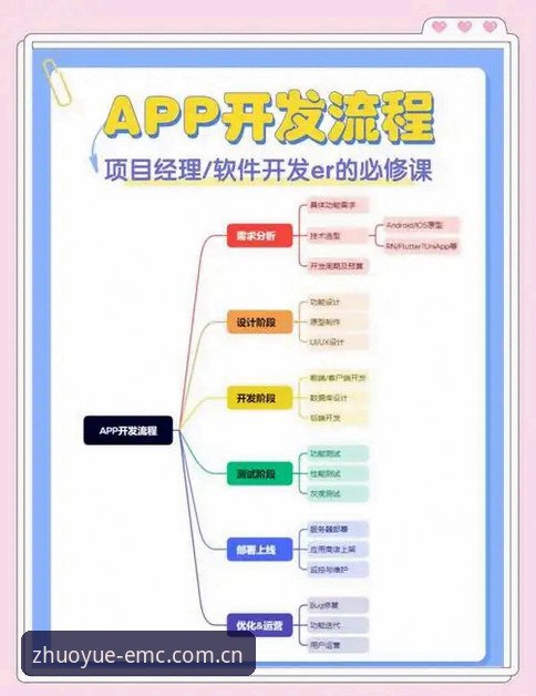 资深用户分享：EMC易倍平台手机版注册实战经验，从入门到精通的全流程解析